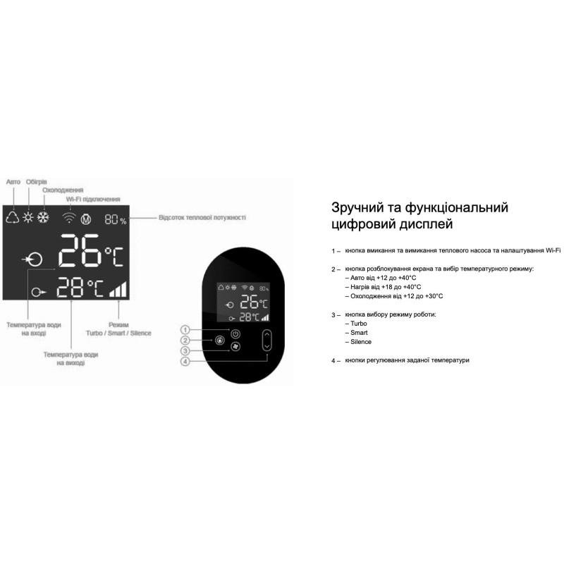 Тепловий насос Fairland X20-40T (40 кВт, 380 В)