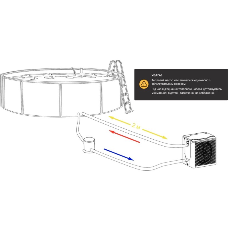 Тепловий насос Aquajoy Mini 5 (AV-HPMN5)