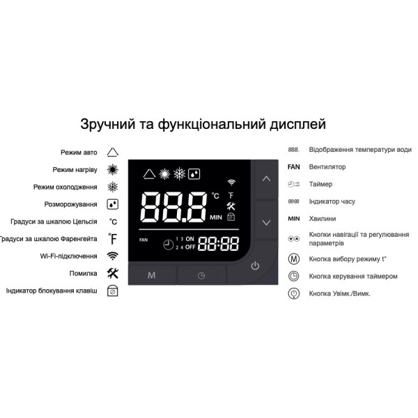 Тепловий насос Aquajoy Model A 9 ON/OFF (AVMA-ON9RW)