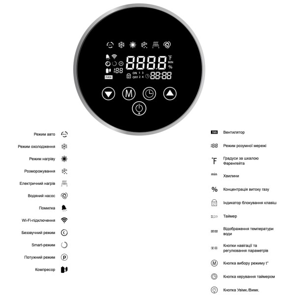 Тепловий насос Aquaviva Model A 7 (AVMA-FI7RW)