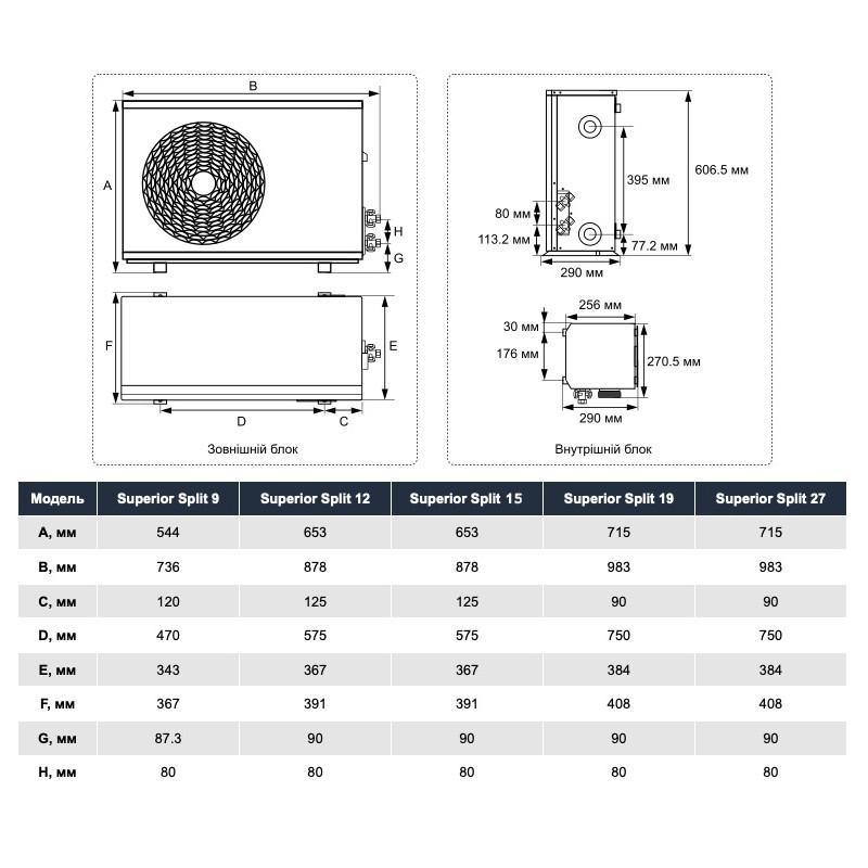 Тепловий насос Aquaviva Superior Split 15 (AVSP-FI15RWSplit)