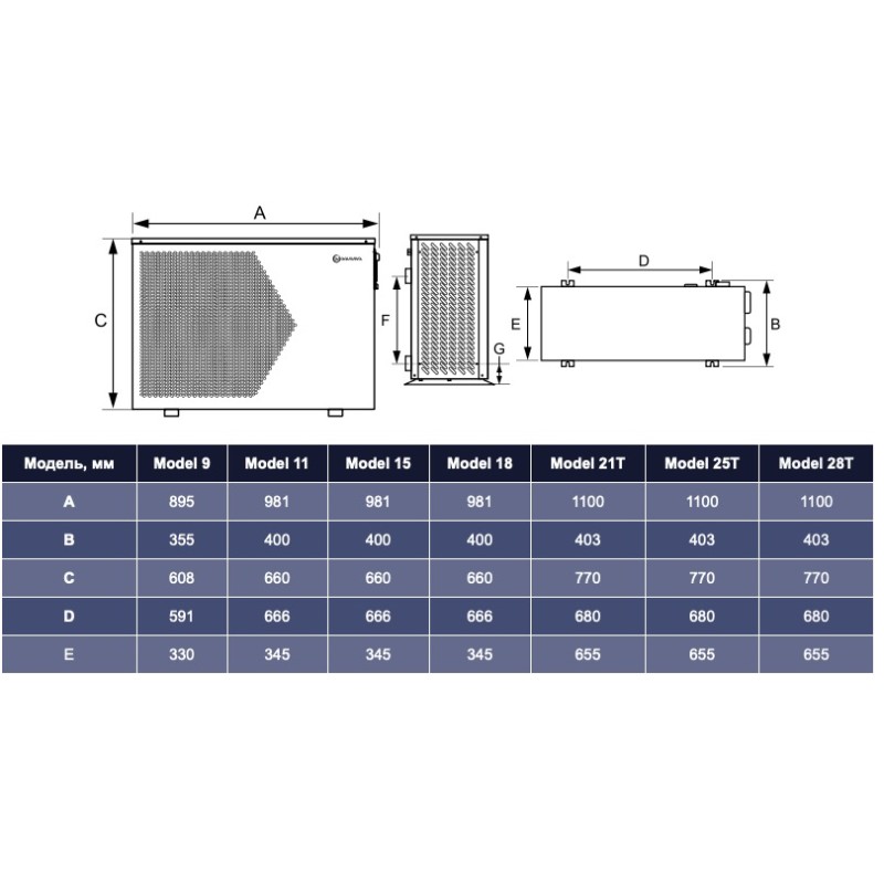 Тепловий насос Aquaviva Model 28T (AVM-FI28RW)