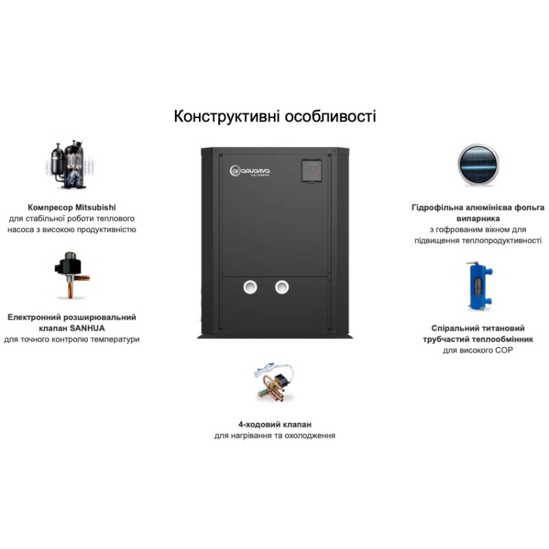 Тепловий насос Aquaviva Model Vertical 41T (AVMV-FI41RW)