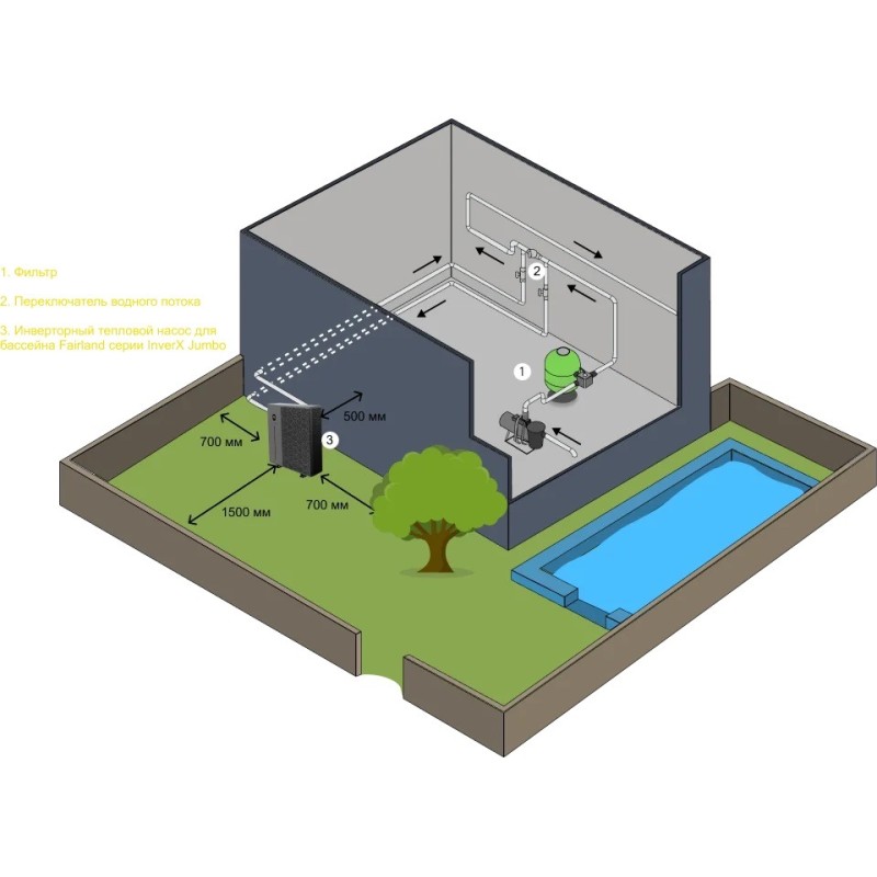 Тепловий насос Fairland InverX Jumbo 150, 60 кВт, 380 В (JBCR150T)