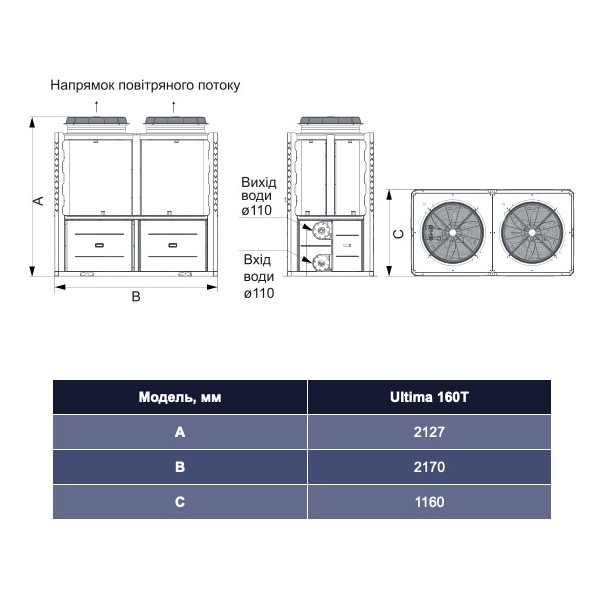Тепловий насос Aquajoy Ultima 160T (AV-HPML168)
