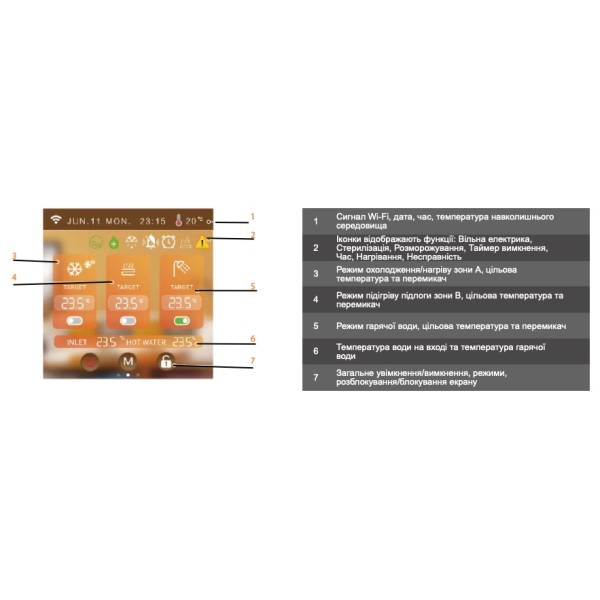 Тепловий насос Aquaviva Plus 6 (AVH-TPVH60)