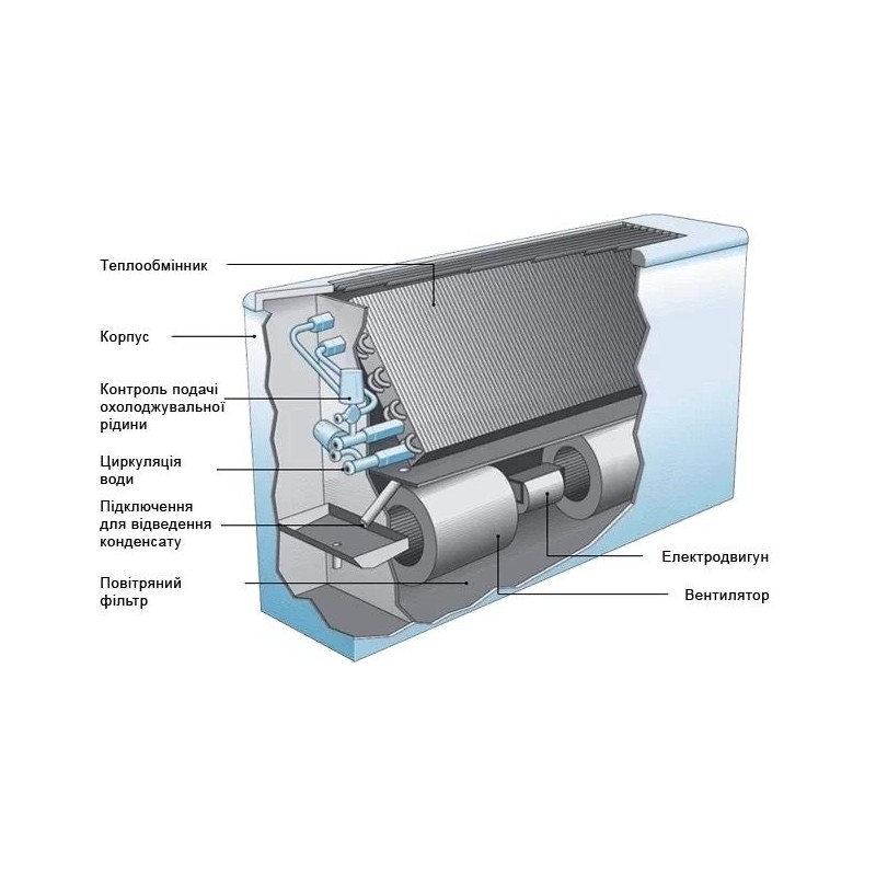 Тепловий насос Aquaviva AVH10S (AVH-10-25S)
