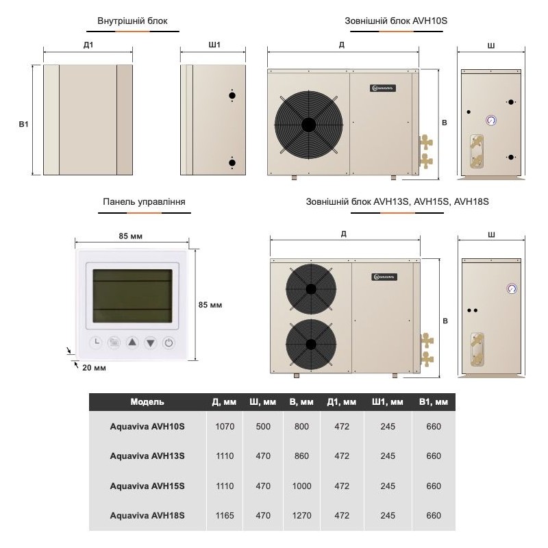 Тепловий насос Aquaviva AVH10S (AVH-10-25S)