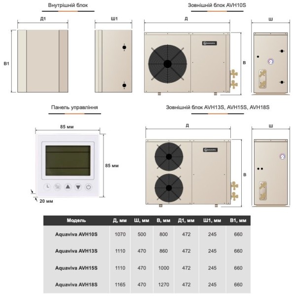 Тепловий насос Aquaviva AVH10S (AVH-10-25S)
