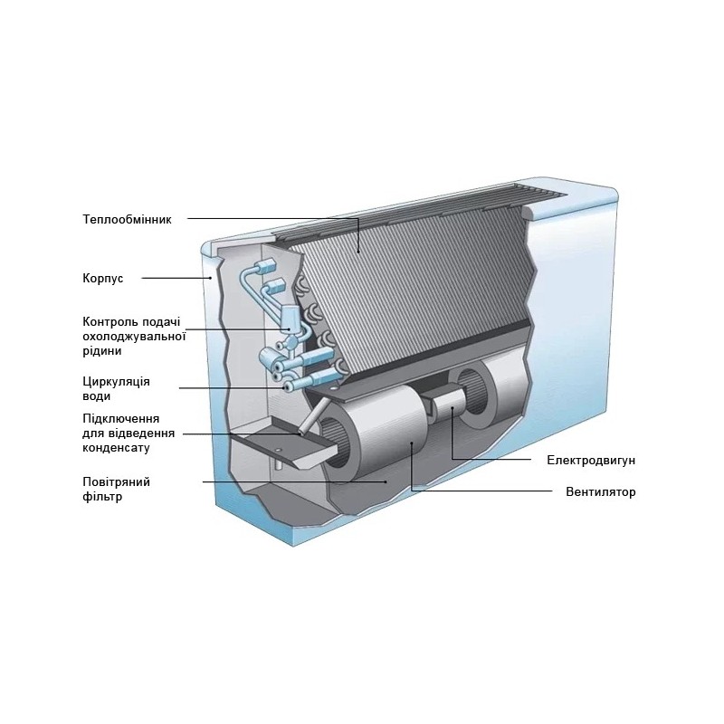 Тепловий насос Aquaviva AVH17MТ (AVH-17MTP32)