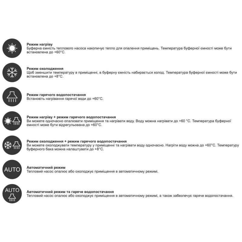 Тепловий насос Aquaviva Plus 9 (AVH-TPVH90)