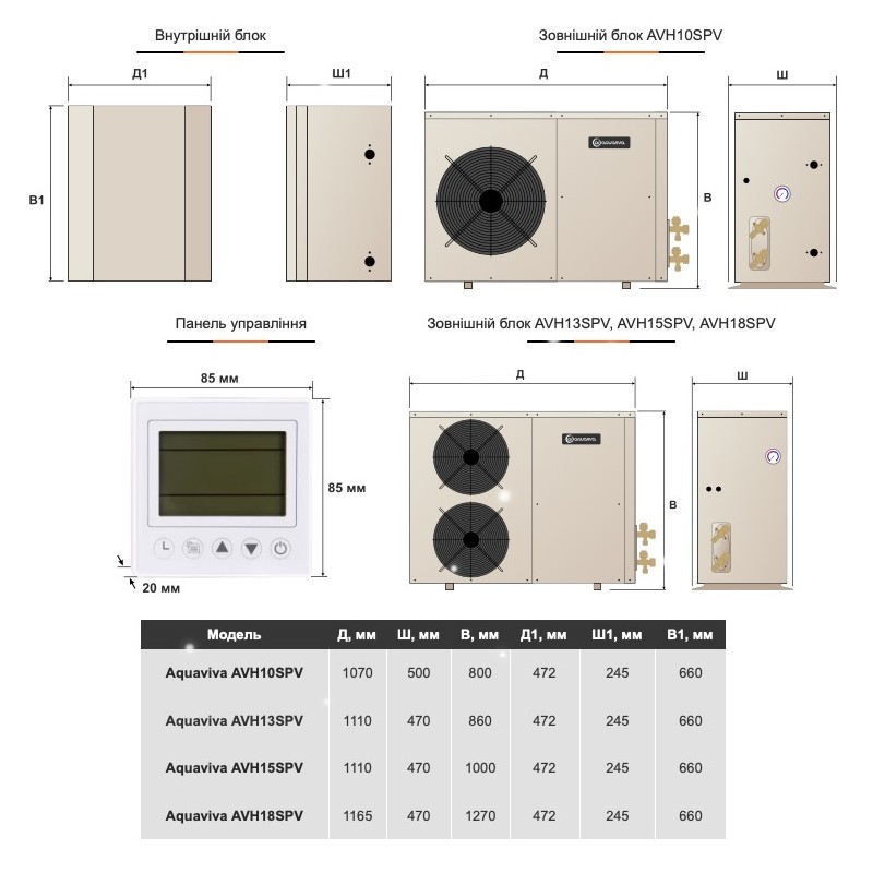 Тепловий насос Aquaviva AVH15SPV (AVH-15-25SPV)