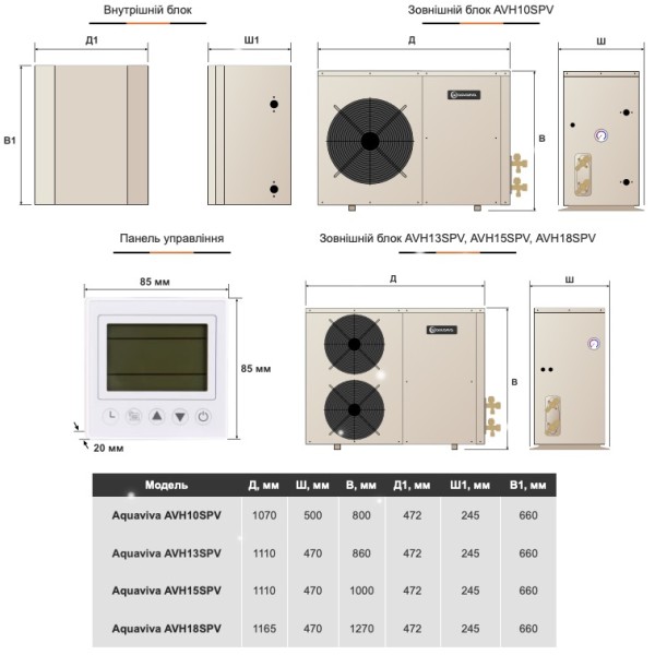 Тепловий насос Aquaviva AVH15SPV (AVH-15-25SPV)