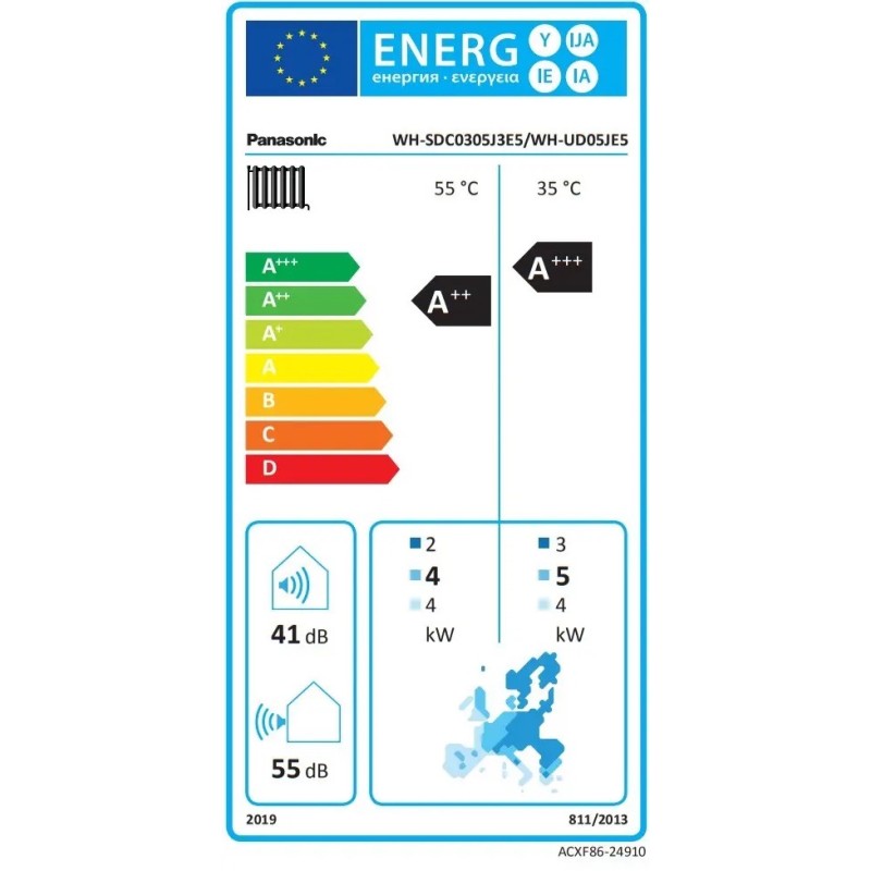 Тепловий насос Panasonic Aquarea T-CAP KIT-WXC09H3E8 (WH-UX09HE8/WH-SXC09H3E8)
