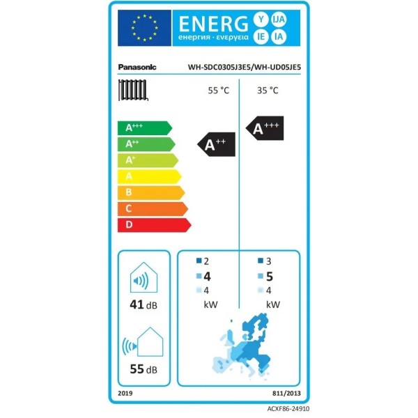 Тепловий насос Panasonic Aquarea T-CAP KIT-WXC09H3E8 (WH-UX09HE8/WH-SXC09H3E8)