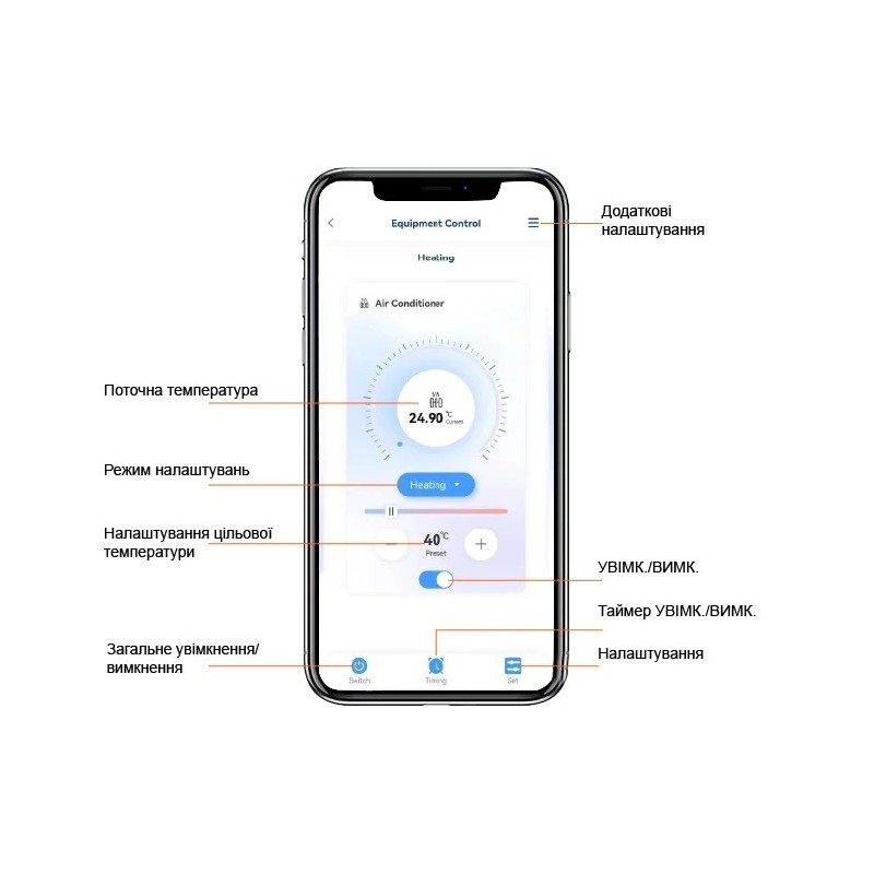 Тепловий насос Aquaviva Plus 16 (AVH-TPVH160)
