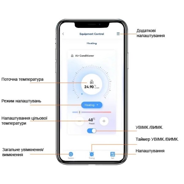 Тепловий насос Aquaviva Plus 16 (AVH-TPVH160)