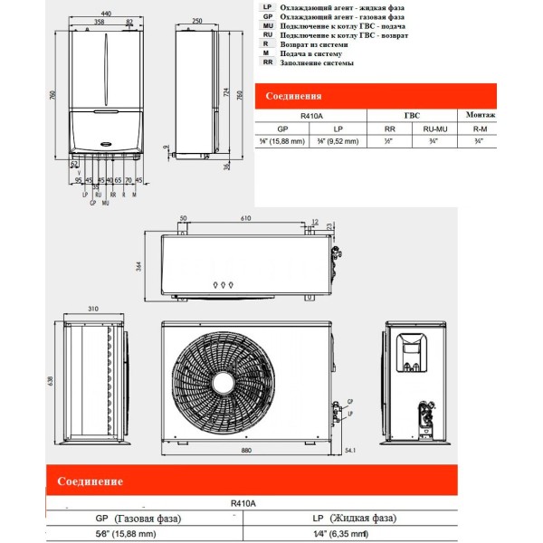 Тепловий насос Immergas Magis Pro 5 ErP