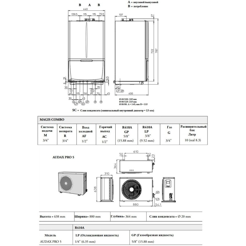 Тепловий насос Immergas Magis Combo 5