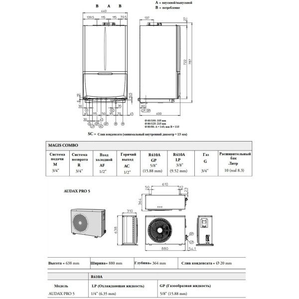 Тепловий насос Immergas Magis Combo 5