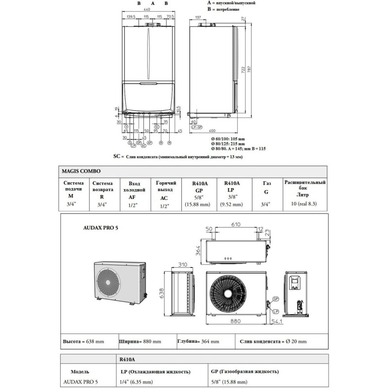Тепловий насос Immergas Magis Combo 5 Plus