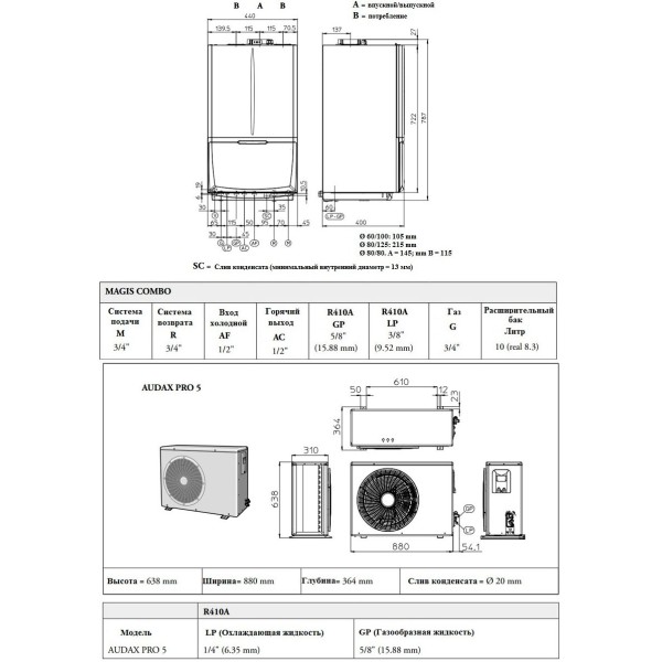 Тепловий насос Immergas Magis Combo 5 Plus