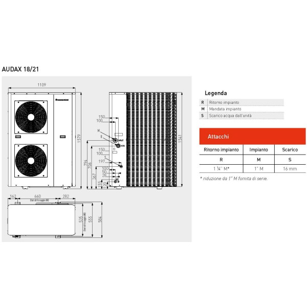 Тепловий насос Immergas Audax 21