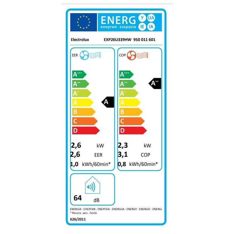 Мобільний кондиціонер Electrolux Comfort 600 EXP26U339HW
