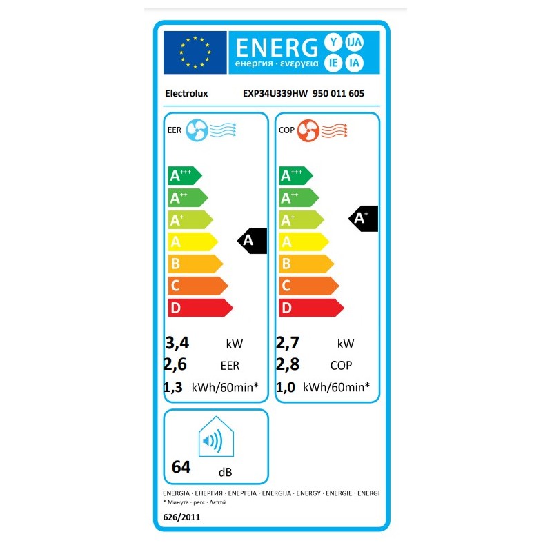 Мобільний кондиціонер Electrolux EXP34U339HW