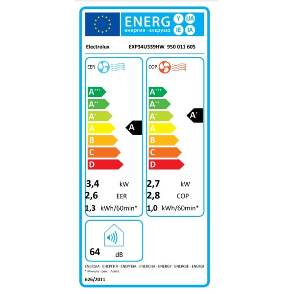 Мобільний кондиціонер Electrolux EXP34U339HW