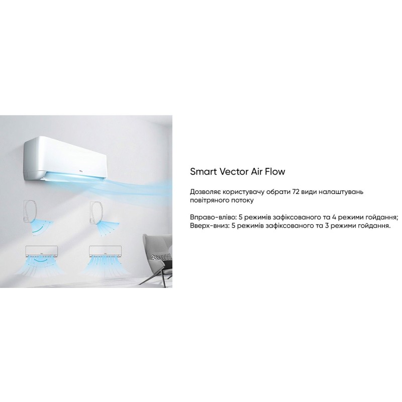 TCL Ocarina BreezeIN TAC-18CHSD/TPH11IHB Heat Pump Inverter R32 WI-FI