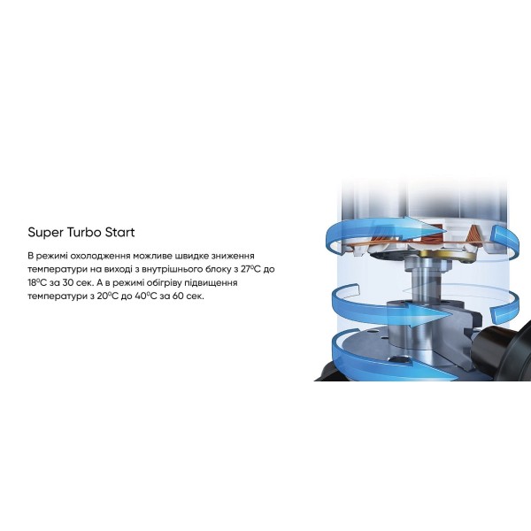 TCL Ocarina BreezeIN TAC-18CHSD/TPH11IHB Heat Pump Inverter R32 WI-FI