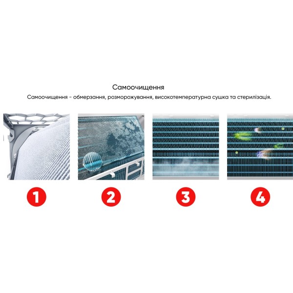 TCL Ocarina BreezeIN TAC-18CHSD/TPH11IHB Heat Pump Inverter R32 WI-FI