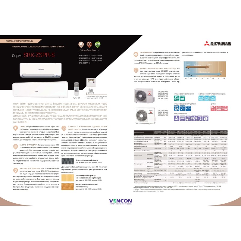 Mitsubishi Heavy Standard R410 SRK25ZSPR-S/SRC25ZSPR-S