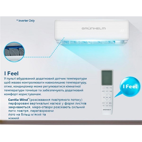 Grunhelm Inverter GAC-09GH-IWF-TPRO-32