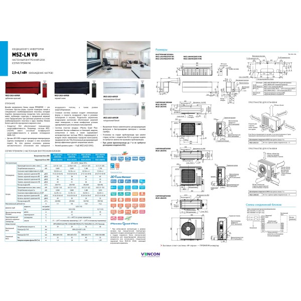 Кондиционер сплит-система Mitsubishi Electric Premium Inverter MSZ-LN50VGB/MUZ-LN50VGHZ