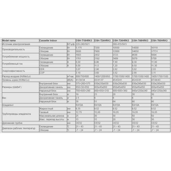 Olmo OSH-T60HRK3/OSH-OU60HFK3+NP
