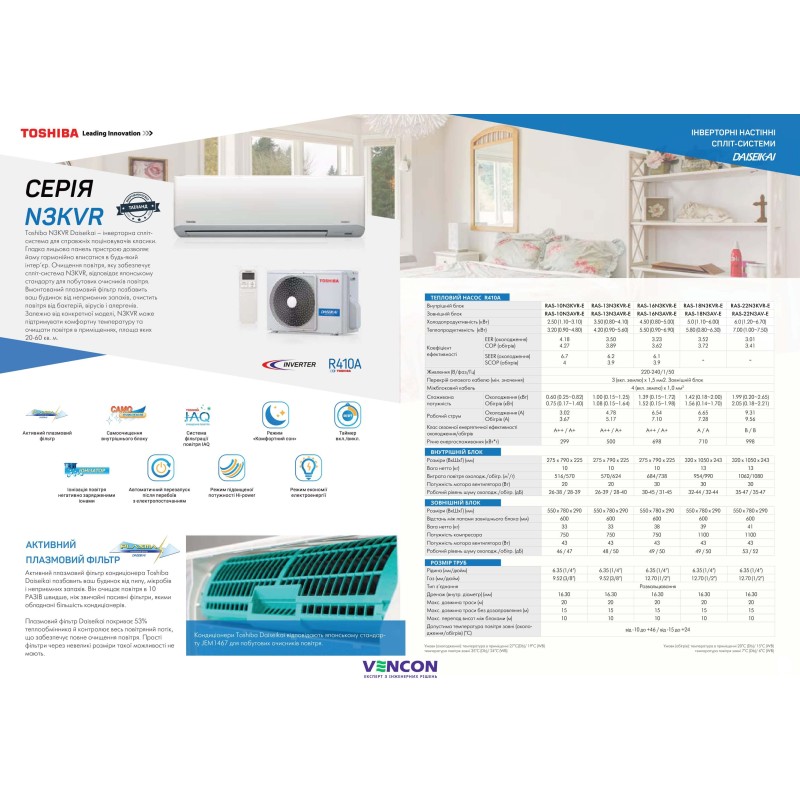 Кондиционер сплит-система Toshiba RAS-18N3KVR-E/RAS-18N3AV-E