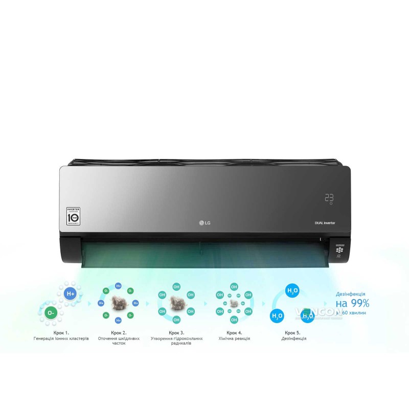 Кондиционер сплит-система LG Artcool Inverter AM12BP.NSJRO/AM12BP.UA3RO