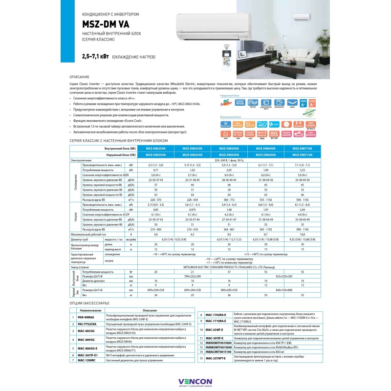 Mitsubishi Electric Classic Inverter MSZ-DM71VA/MUZ-DM71VA