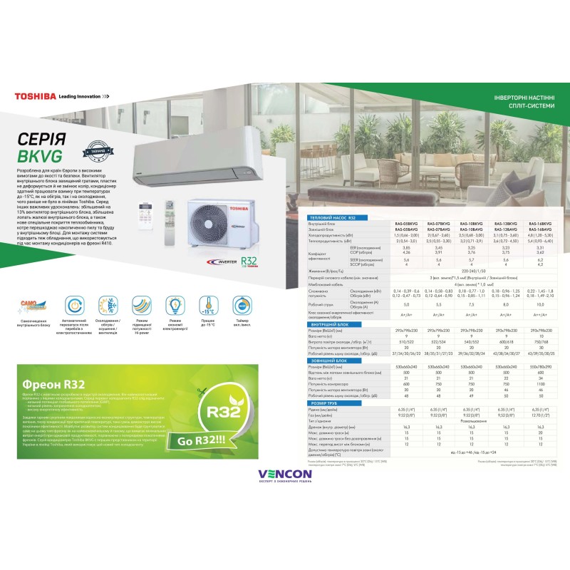 Toshiba RAS-05BKVG-EE/RAS-05BAVG-EE