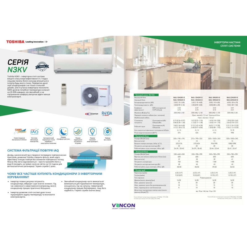 Toshiba RAS-13N3KV-E/RAS-13N3AV-E