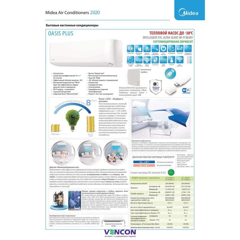 Midea Oasis Plus DC Inverter OP-12N8E6-I/OP-12N8E6-O