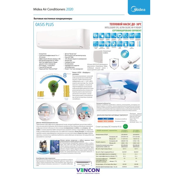 Midea Oasis Plus DC Inverter OP-12N8E6-I/OP-12N8E6-O