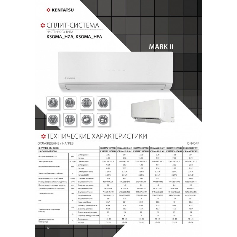 Kentatsu Mark II KSGMA80HFAN1/KSRMA80HFAN1