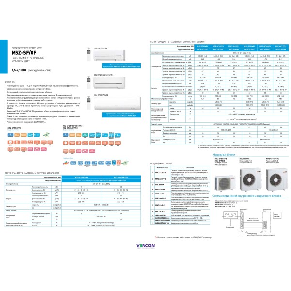 Mitsubishi Electric Standard Inverter MSZ-SF25VE/MUZ-SF25VE