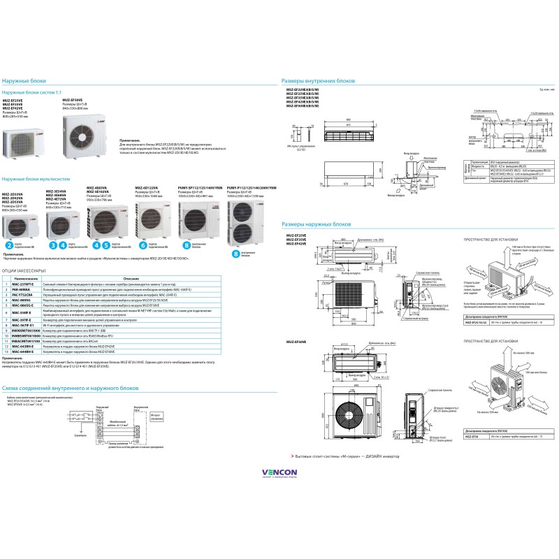 Mitsubishi Electric Design Inverter MSZ-EF25VE3S/MUZ-EF25VE