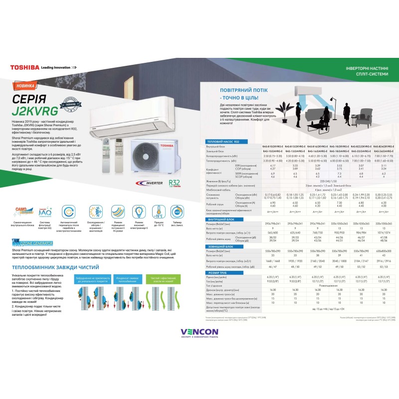 Toshiba Shorai RAS-B16J2KVRG/RAS-16J2AVRG