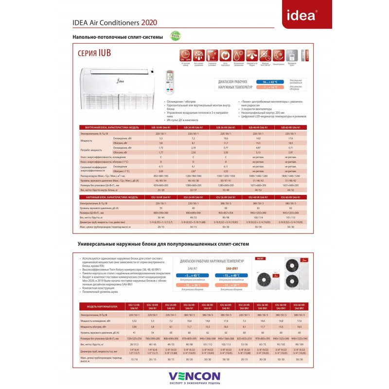 Idea IUB-18HR-SA6-N1