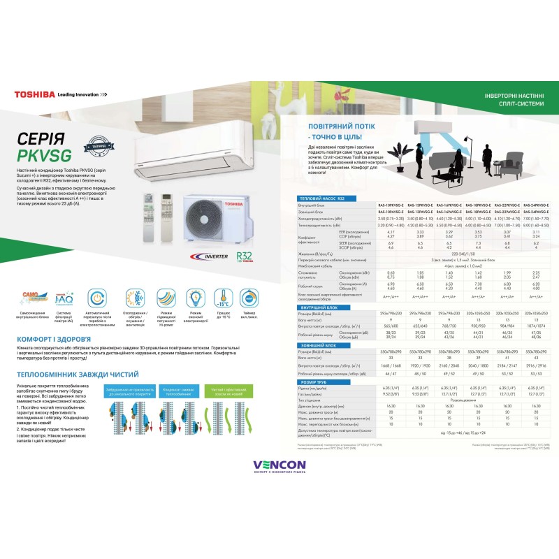 Toshiba RAS-18PKVSG-UA/RAS-18PAVSG-UA
